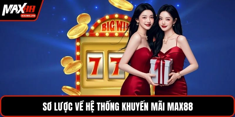 Sơ lược về hệ thống khuyến mãi MAX88